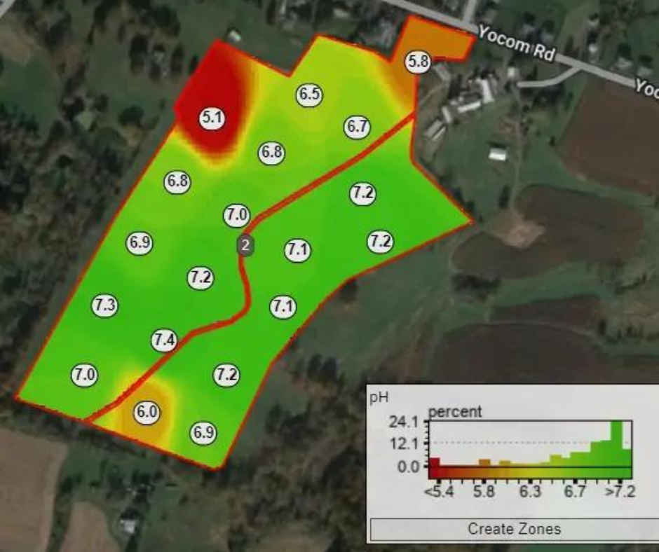 What Is the Difference Between Traditional Soil Testing And Precision Soil Testing