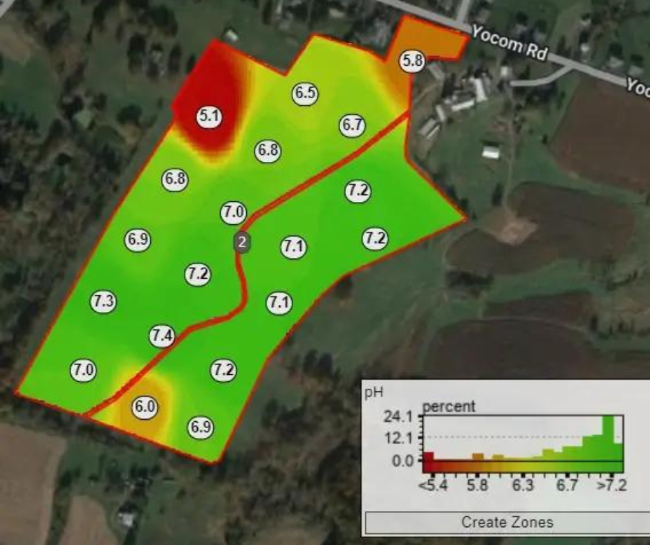 What Is the Difference Between Traditional Soil Testing And Precision Soil Testing?