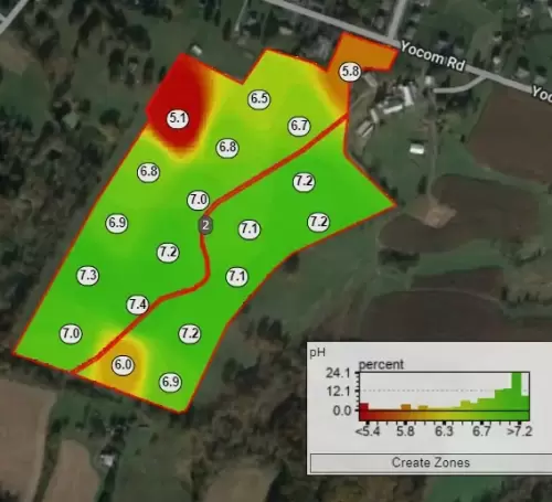 Rosetree Consulting Precision Soil Testing