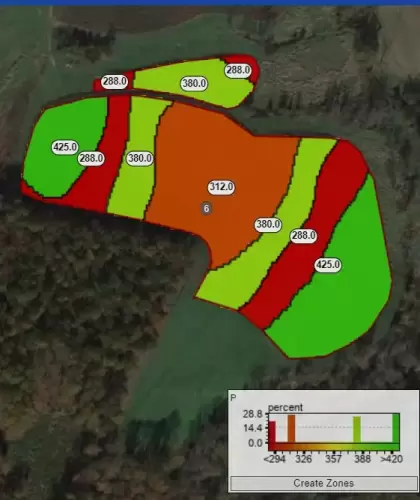 Rosetree Consulting Precision Soil Testing